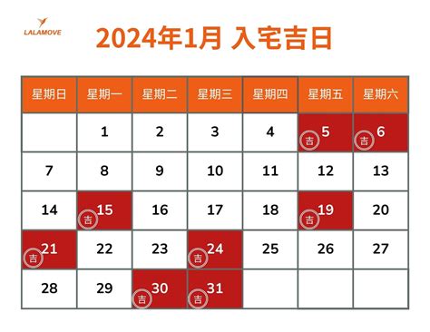 宜搬屋|2024、2025年搬家吉日攻略！每月的入厝好日子總整。